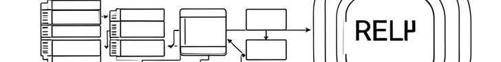 Line-art of ticket cards flowing into a REPL prompt of nested parentheses, connected by data-flow lines, a few branching on dependency arrows
