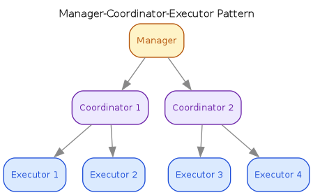 mce-pattern.png