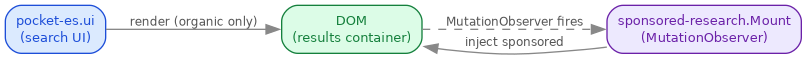 search-mount-v7.png