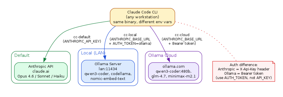 diagram-architecture.png