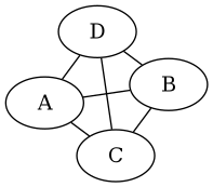 diagram-test-neato.png