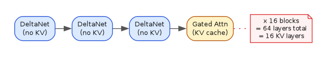 diagram-hybrid-block.png