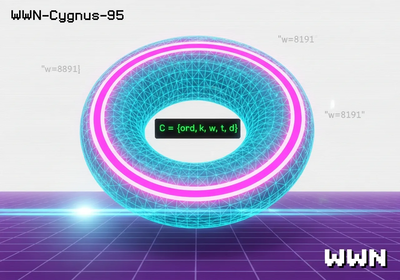 wwn-torus-state-tuple-retro.png